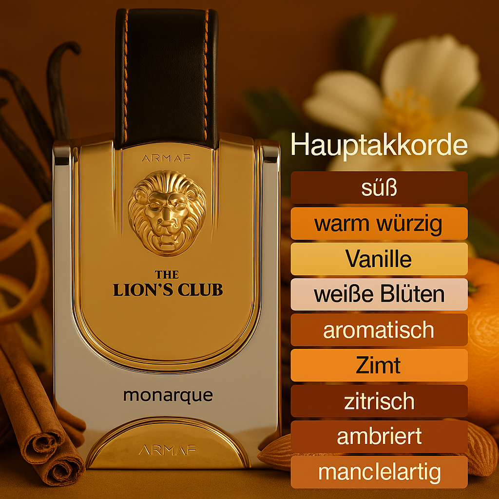 Monarque Armaf für Männer
