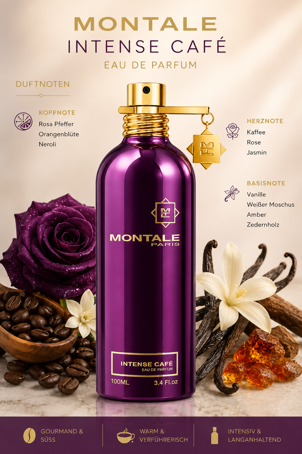 Montale Intens Cafe Eau De Parfum 100ml